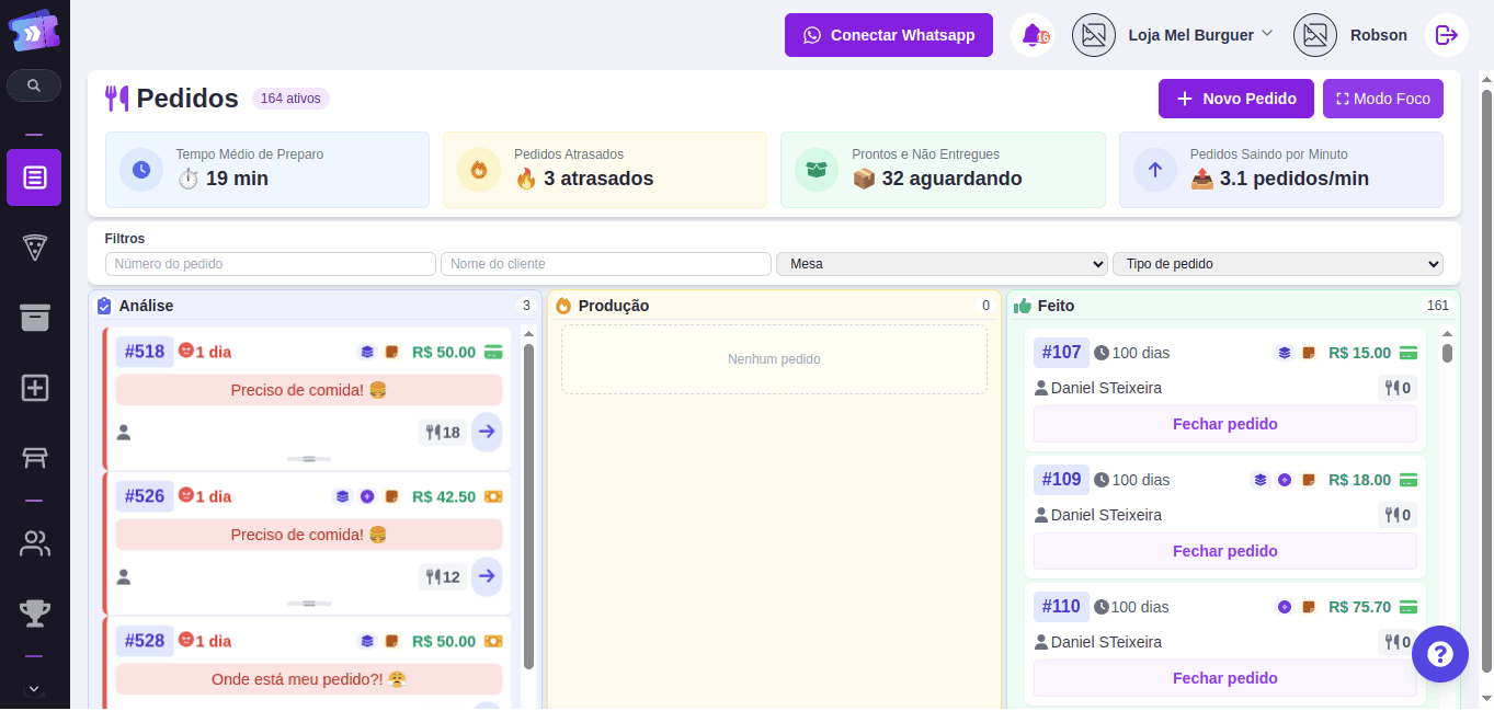 Screenshot do Dashboard
